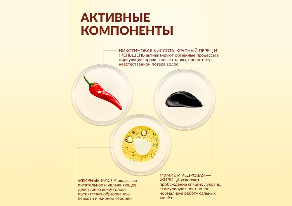 Купить бальзам против выпадения волос в «Алтайвита»
